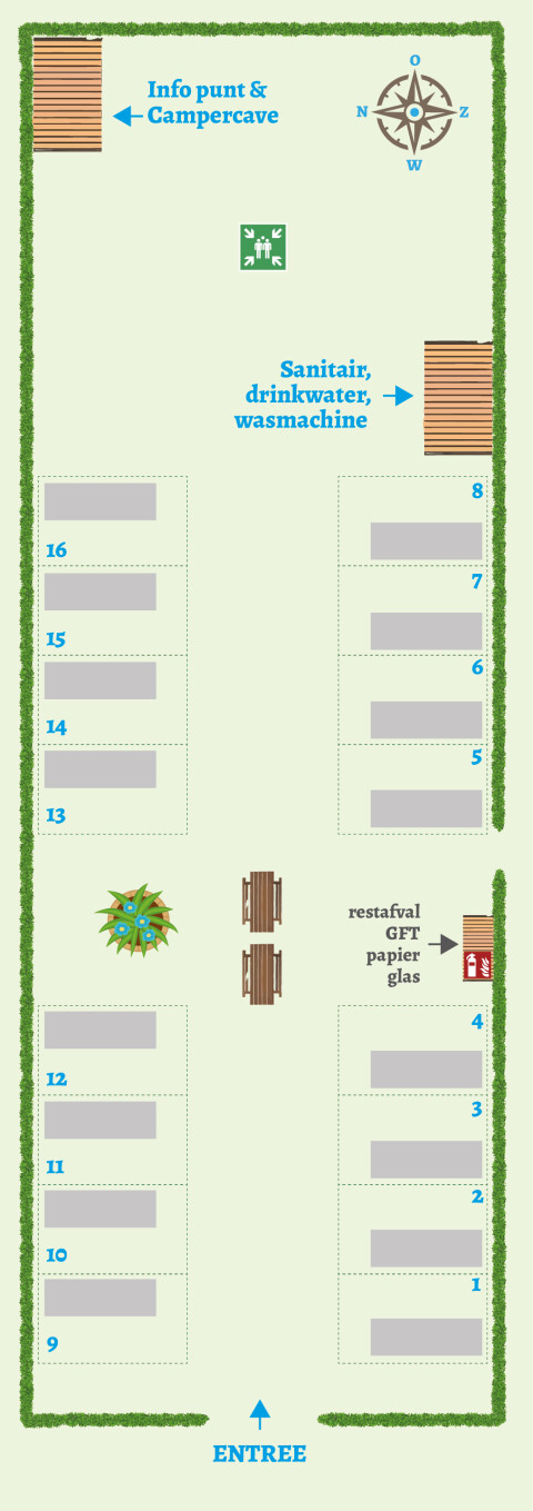 Plan camperplaats